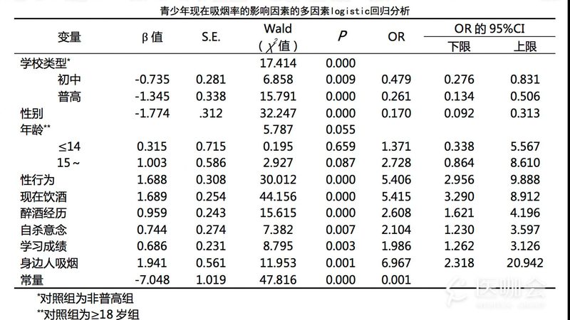穿梭式货架：揭秘其规格型号与选型逻辑