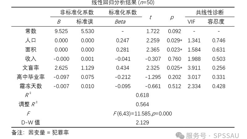 前移式叉车故障率低的关键因素分析**