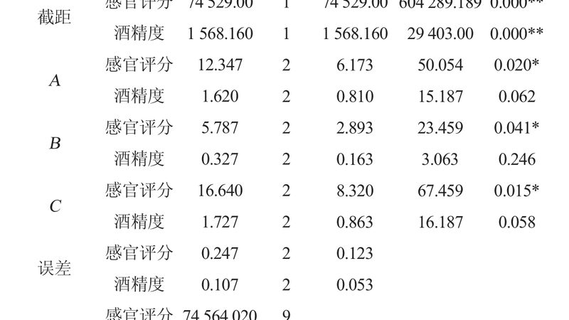 横梁式货架承重规格：揭秘其背后的选型逻辑