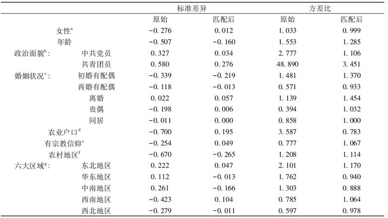 小型冷库前移式叉车：揭秘其核心参数与选型逻辑**