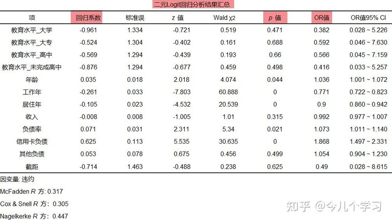 电动叉车窄通道作业，如何提升效率与安全？**