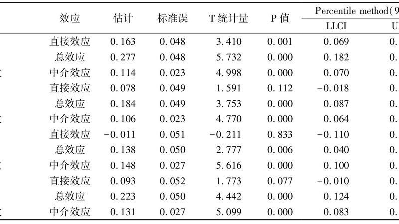 悬臂式货架：揭秘其尺寸规格与选型逻辑