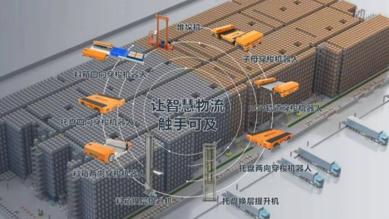 周转箱代理加盟，揭秘十大品牌背后的秘密